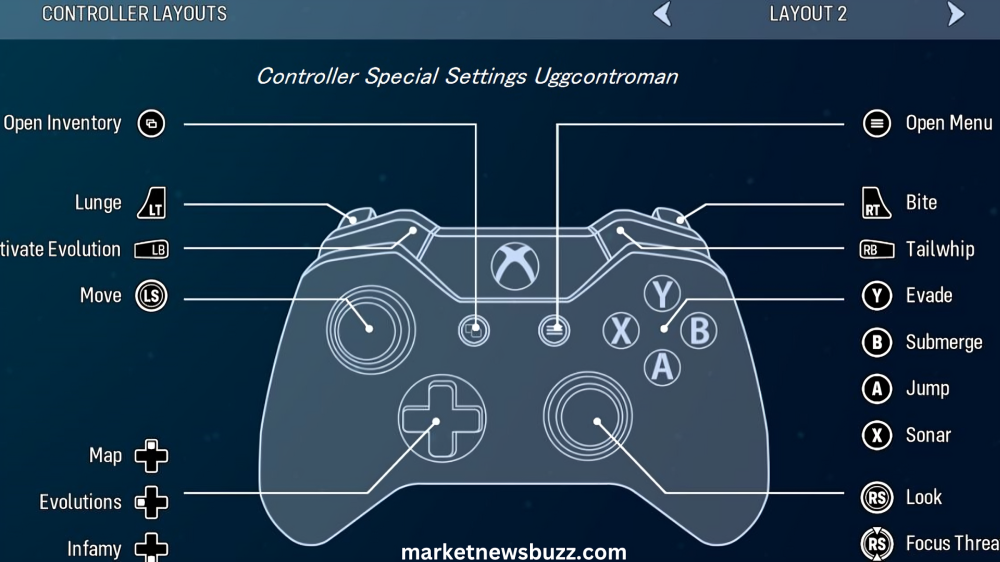 "Unlocking the Power of Uggcontroman: Exploring Controller Special Settings for Ultimate Gaming Performance"