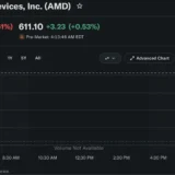 AMD Stock Risks Falling Below $600: What’s Going On?